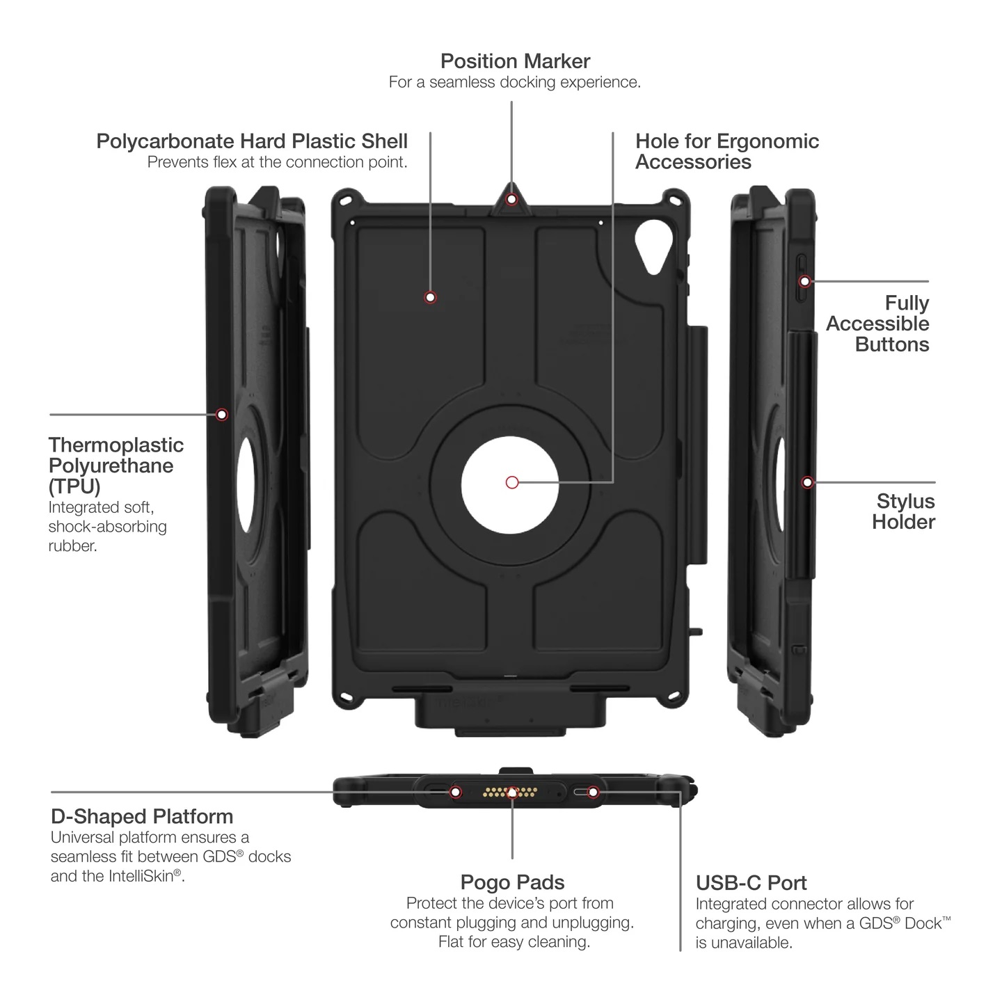 RAM-GDS-SKIN-AP40-NG IntelliSkin Next Gen Schutzhülle für Apple iPad 10. Gen 5