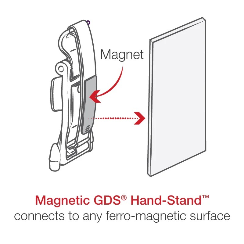 RAM-GDS-HS1MU GDS Handschlaufe mit Ständer (Magnetisch) für IntelliSkin Lade-/Schutzhüllen 7