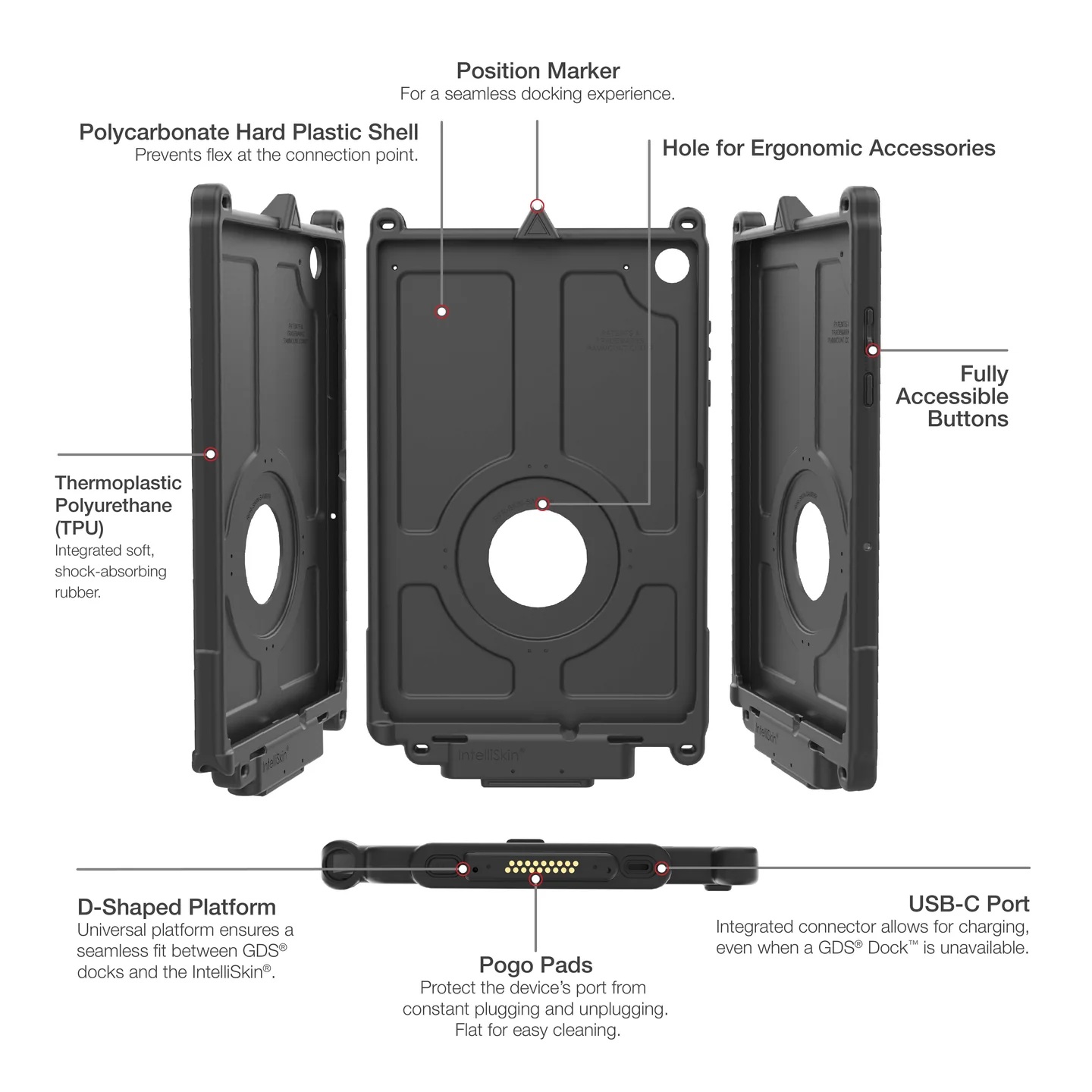 RAM-GDS-SKIN-SAM88-NG-1 GDS IntelliSkin® Next Gen für Samsung Tab A11+ 6