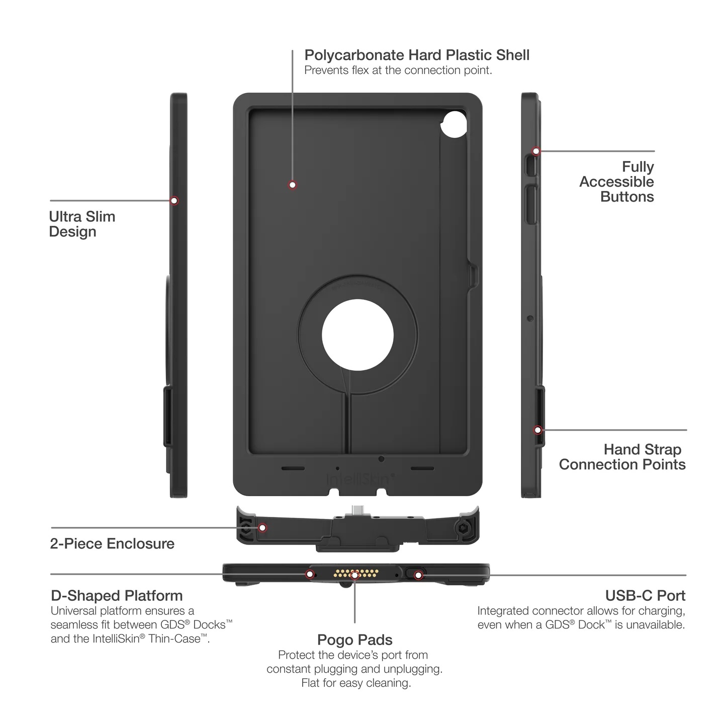 RAM-GDS-SKIN-SAM88-TCD GDS IntelliSkin® Thin-Case™ für Samsung Tab A9+ 5