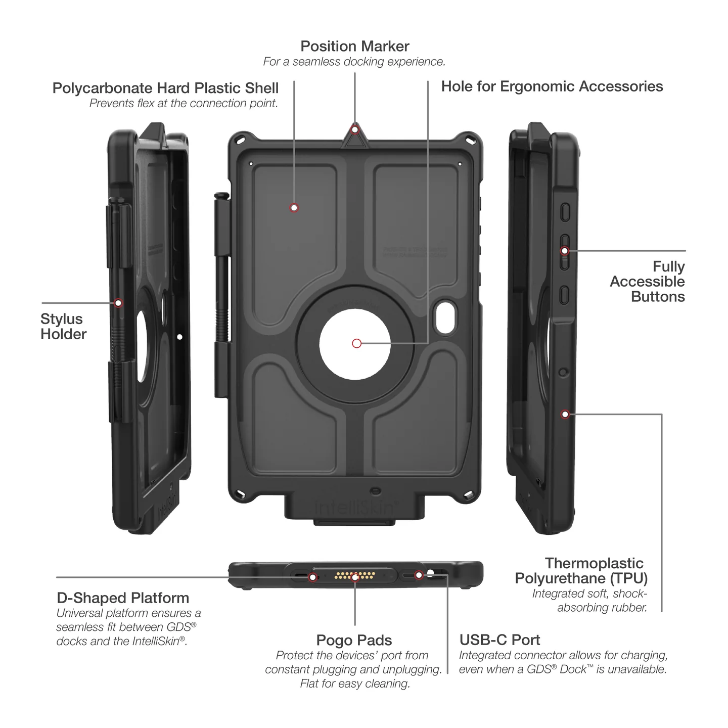 RAM-GDS-SKIN-SAM54-NG-1 GDS IntelliSkin NextGen Schutzhülle für Samsung Tab Active 4 Pro /Tab Active Pro 6