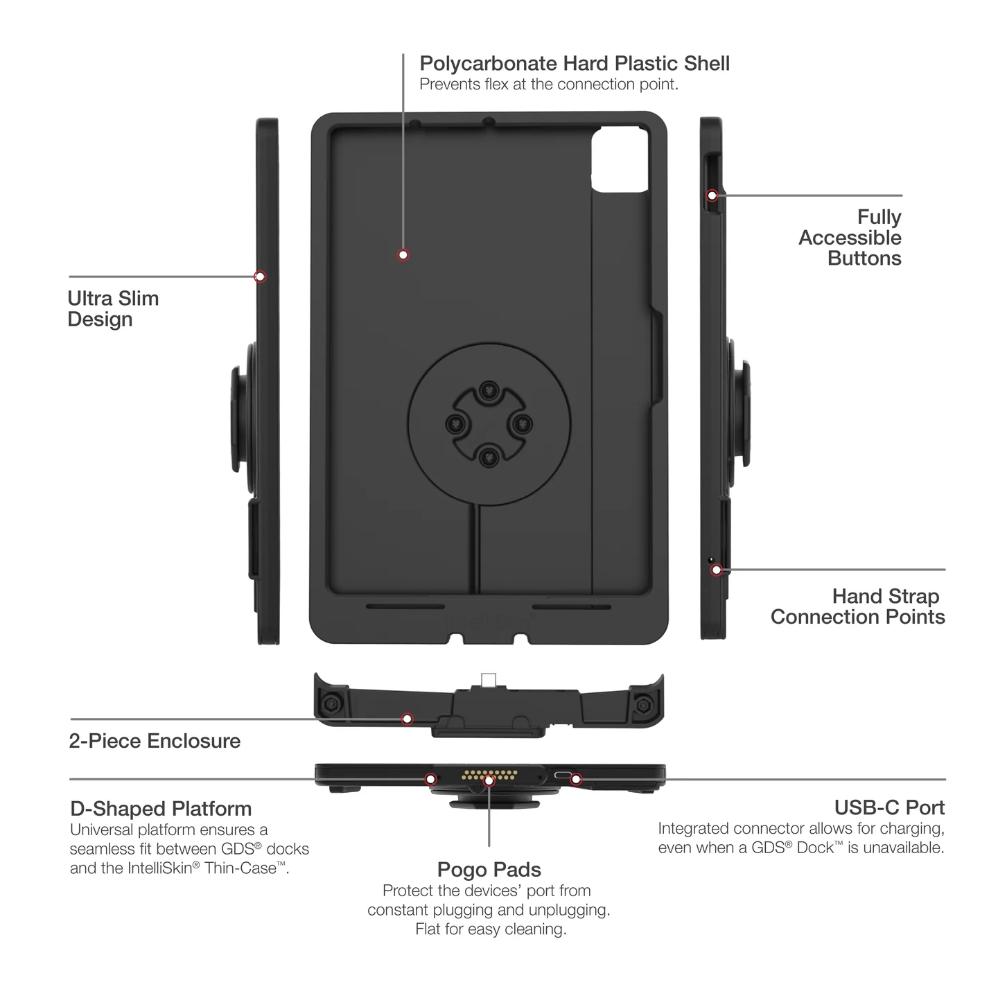 RAM-GDS-SKIN-AP45-M2-TCD GDS IntelliSkin Thin-Case für iPad Air 11 (M2/M3/M4) -(untere D Shape Pogo Pads) 2