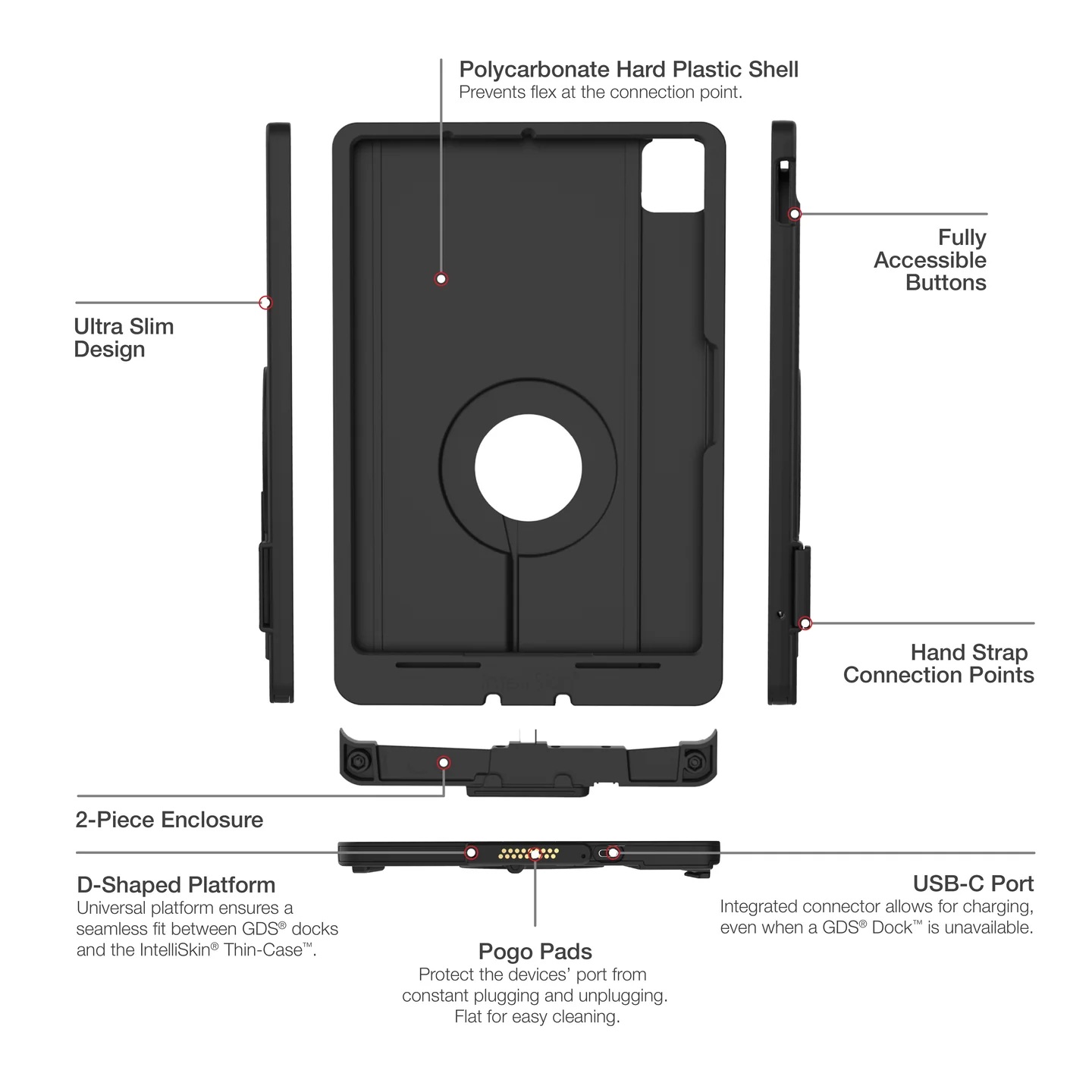 RAM-GDS-SKIN-AP45-M4-TCD IntelliSkin® Thin-Case™ für iPad Pro 11 (M4/M5) - (untere D Shape Pogo Pads) 5