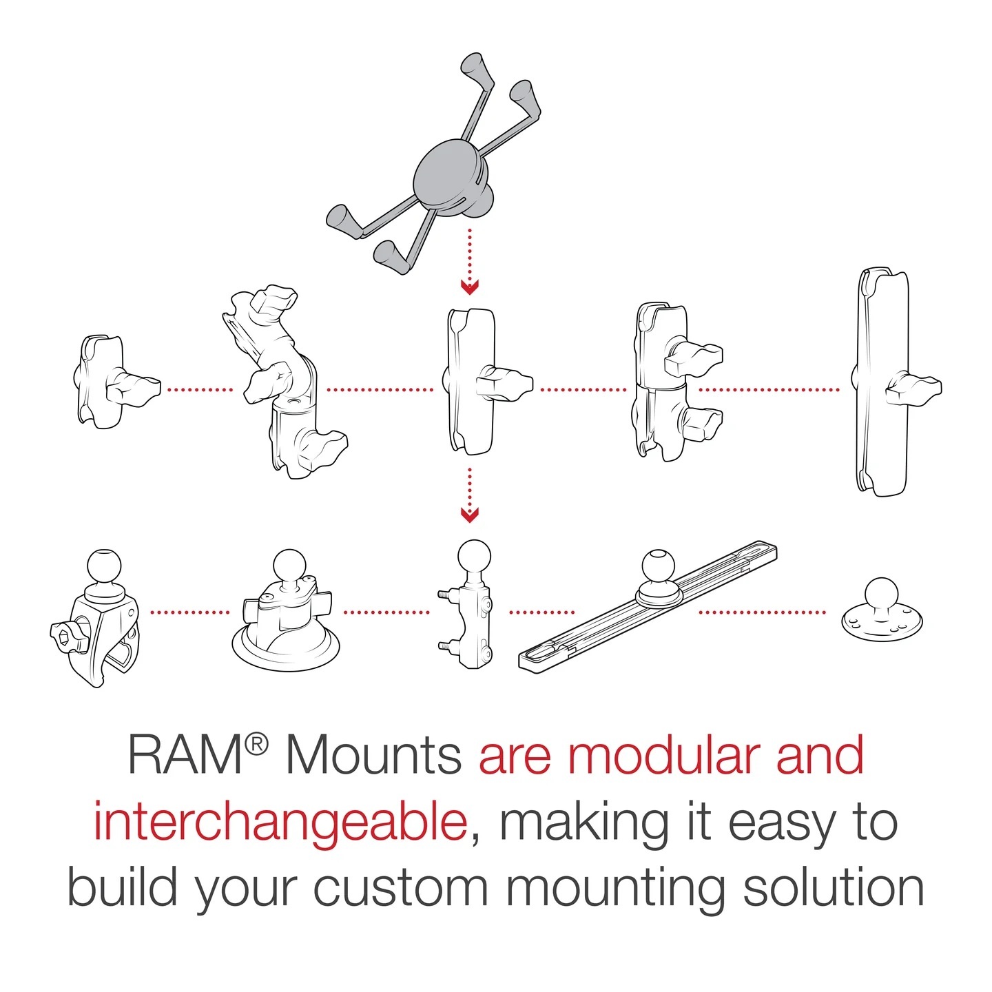 RAM-201U Socket-Arm C mittellang - Aluminium 5