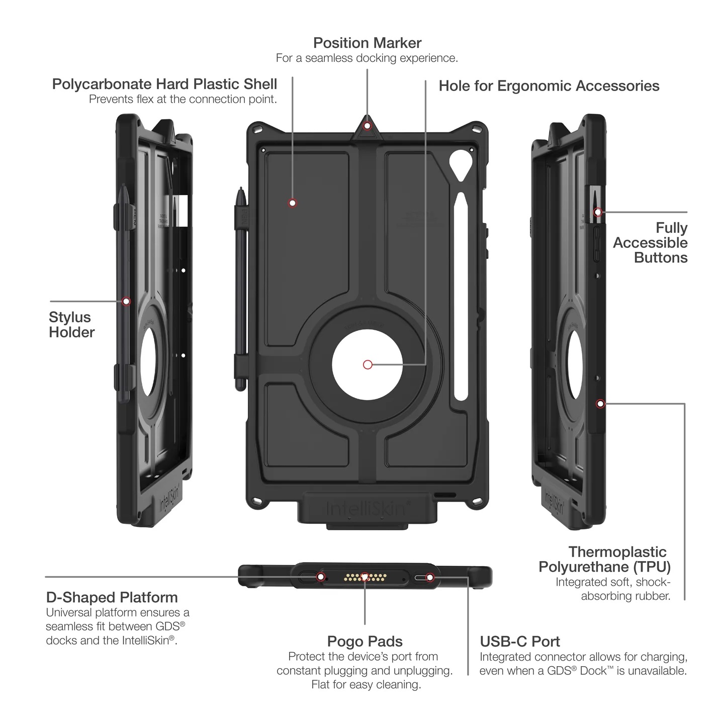 RAM-GDS-SKIN-SAM86-NG GDS IntelliSkin® Next Gen für Samsung Galaxy Tab S9 FE 4