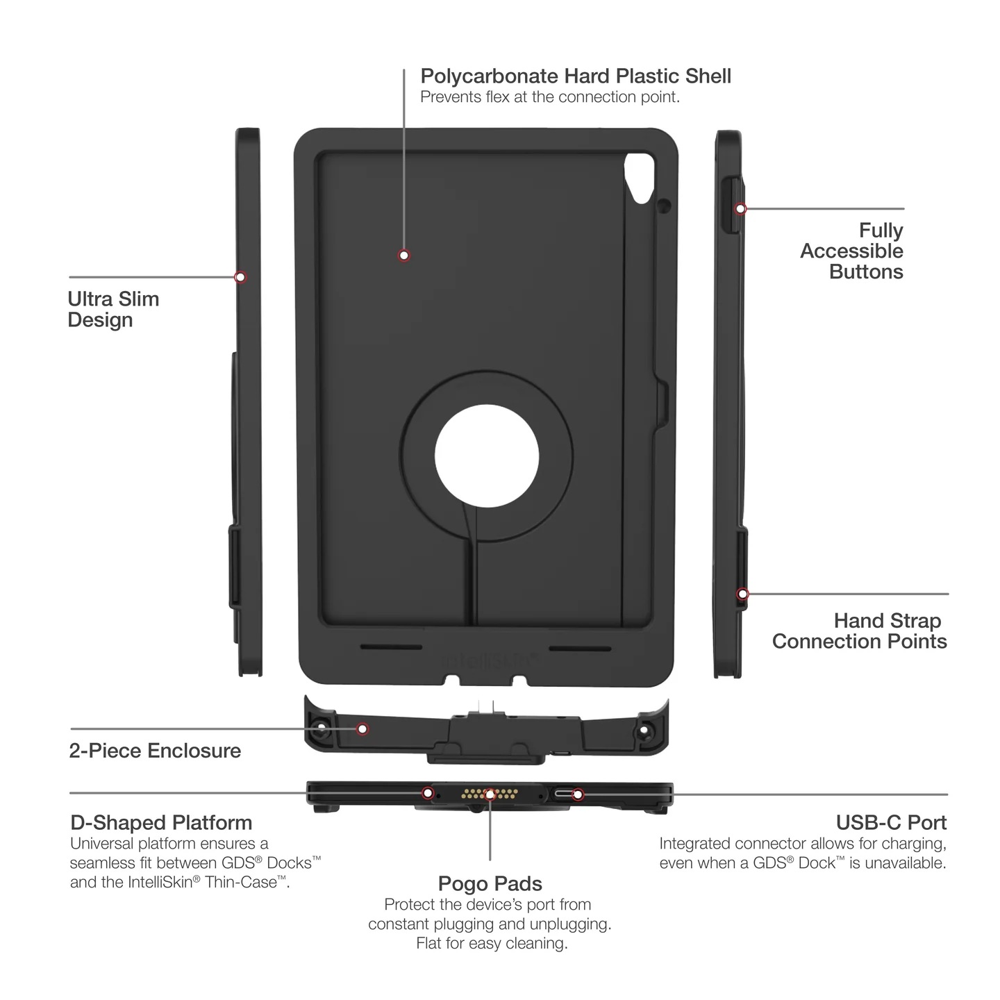 RAM-GDS-SKIN-AP40-TCD GDS IntelliSkin Thin-Case für iPad 10./11. Gen - (D-Shaped Plattform/Pogo Pads) 3