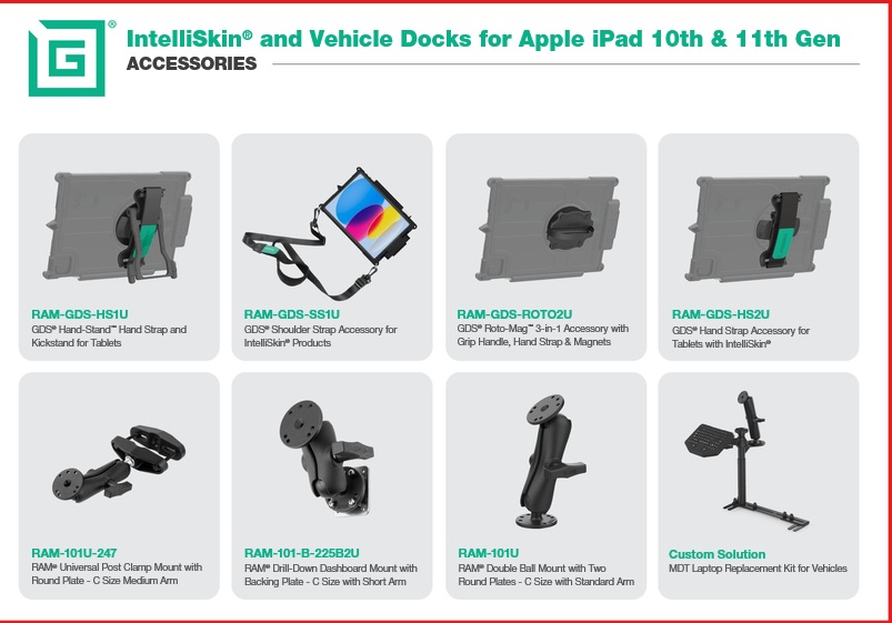 RAM-GDS-SKIN-AP40-NG GDS IntelliSkin® Next Gen für Apple iPad 10. & 11. Gen 13