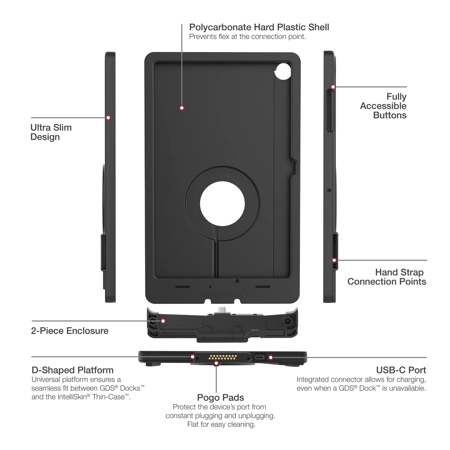 RAM-GDS-SKIN-SAM88-TCD-1 GDS IntelliSkin® Thin-Case™ für Samsung Tab A11+ (untere D Shape Pogo Pads) 5