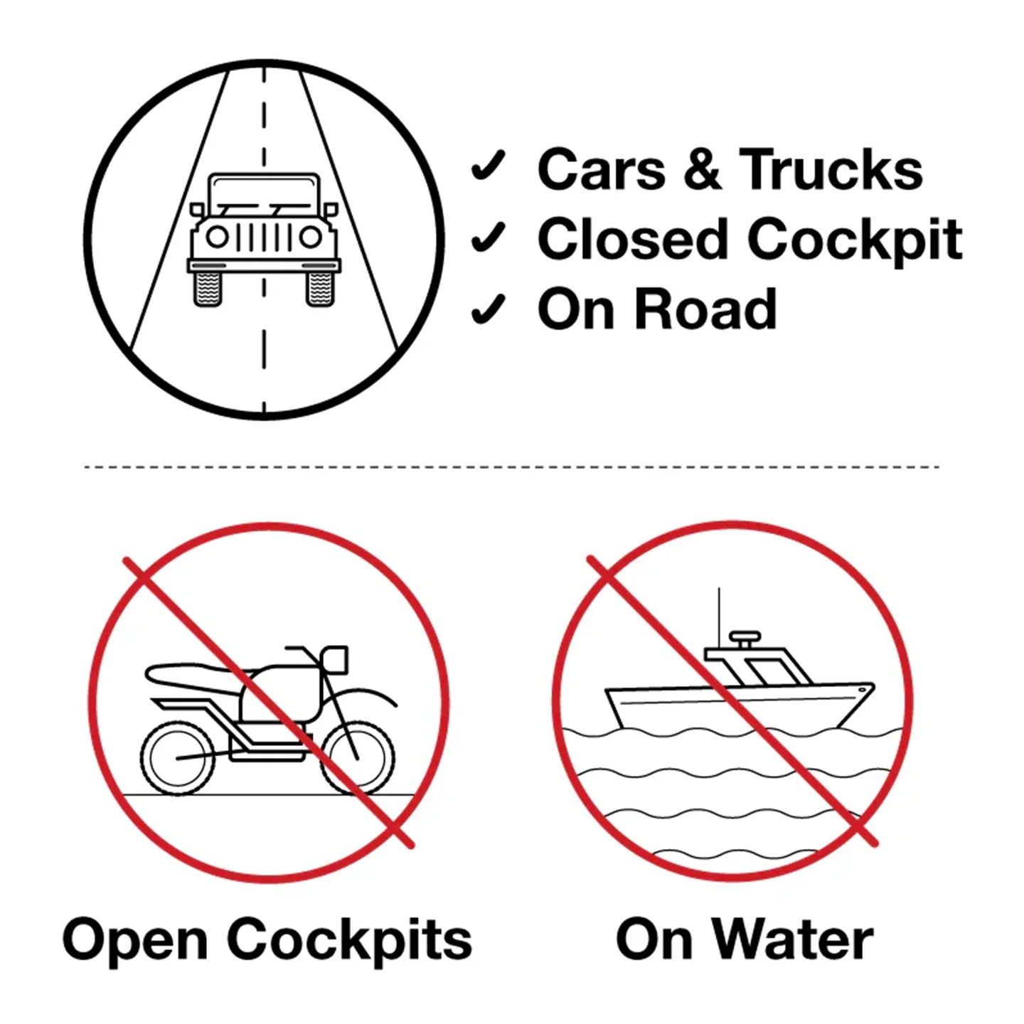 RAM-B-102-AP-MAG-1U Halterset mit Kugeladapter für Apple 25W MagSafe 5